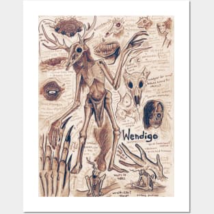 Wendigo Anatomy Study Posters and Art